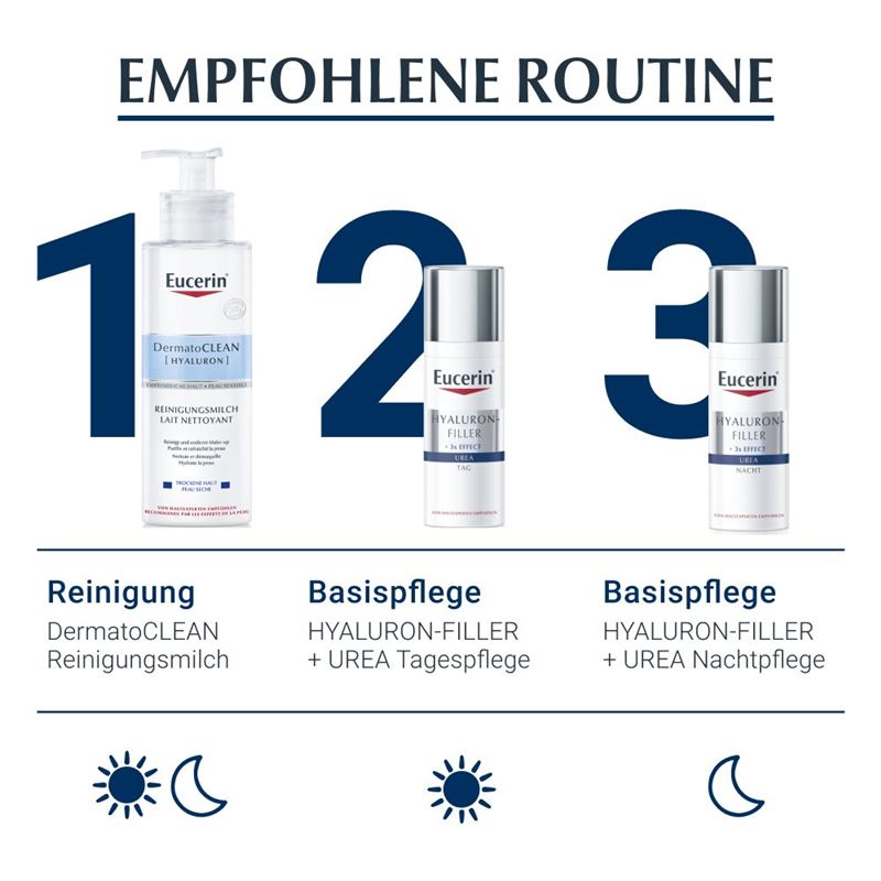 EUCERIN HYALURON-FILLER Tagescreme +Urea 50 ml