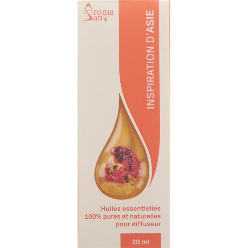 AROMASAN Düfte f Zerstäuber asia Inspiration 20 ml